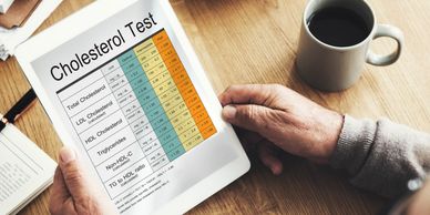 Cholesterol Test
