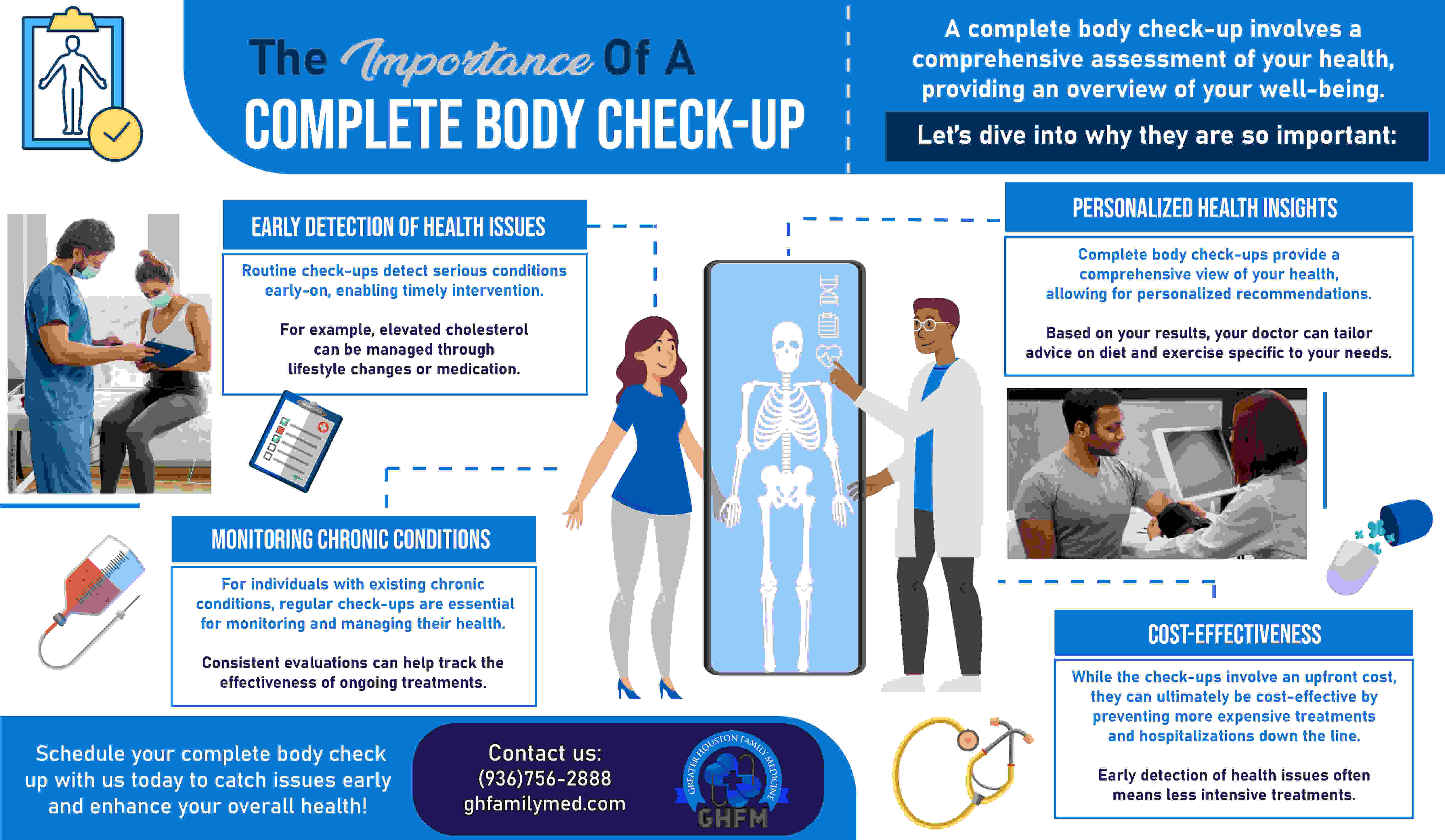 The Importance Of Complete Body Check-Up